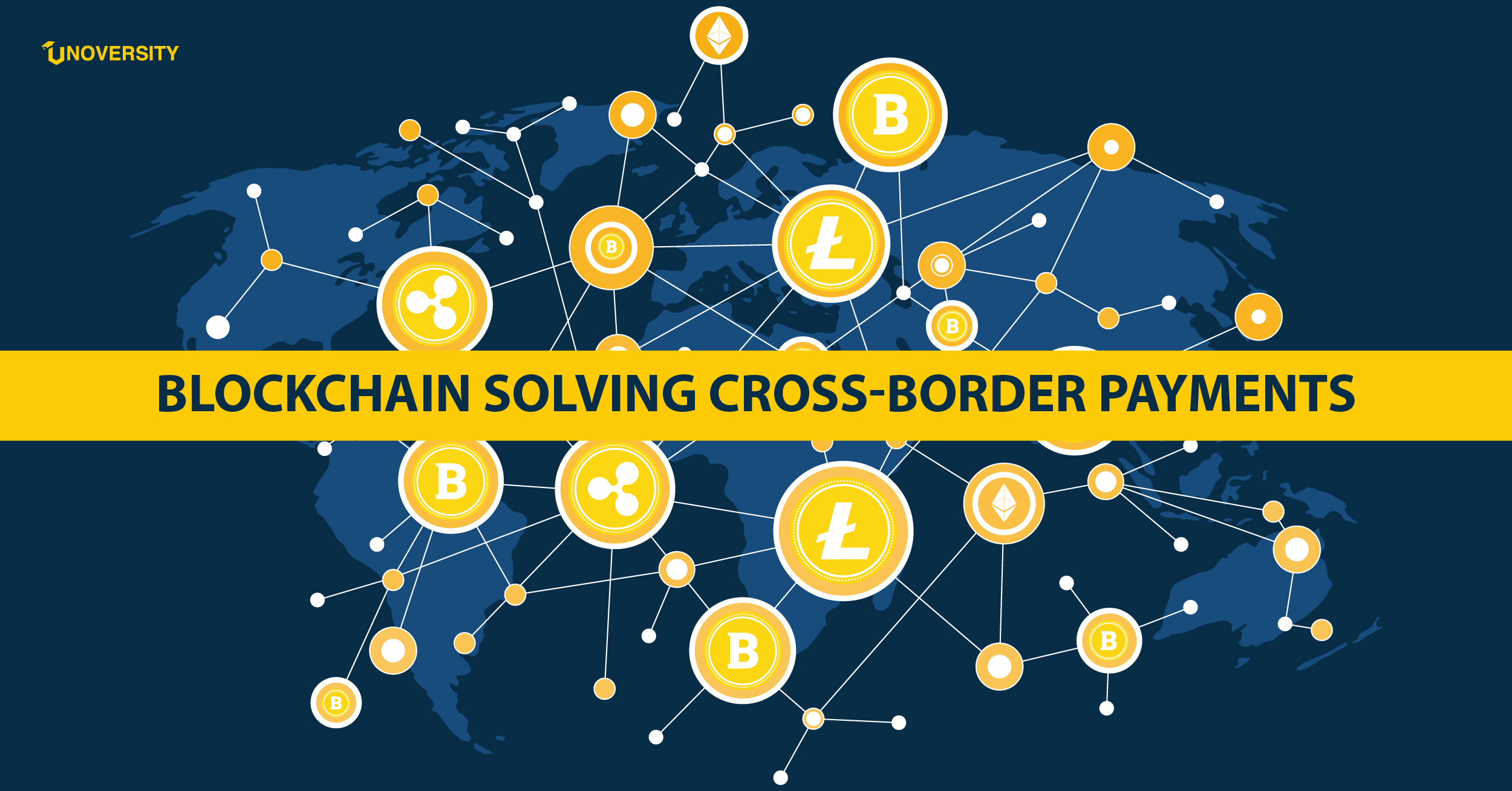 cross border payments using blockchain